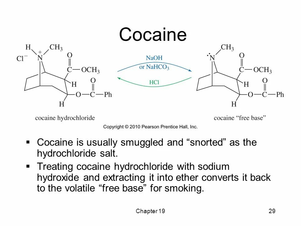 Взаимодействие hcl naoh. Кокаин HCL. Кокаина гидрохлорид. Кокаин гидрохлорид NAOH. Кокаина гидрохлорид реакции.