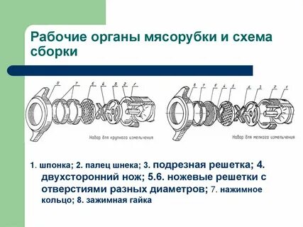 Устройство рабочий