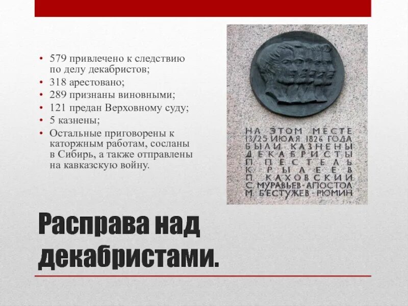 Календарь прокуратура. Жиронда французская революция. Предан суду. Меншиков фаворит екатерины 1. После смерти петра i фактическим правителем россии стал (a):.