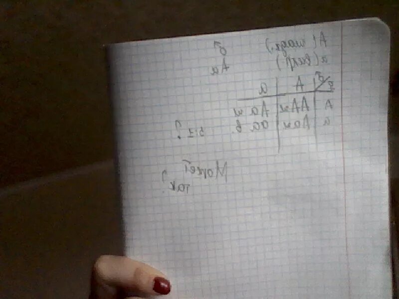 Скрещивание двух вихрастых свинок между собой дало 39 особей. У морских свинок вихрастая шерсть определяется доминантным. У морских свинок вихрастая шерсть определяется доминантным геном. На звероферме получен приплод в 223норок из них 167. Чем кормить улиток ахатин в домашних условиях.