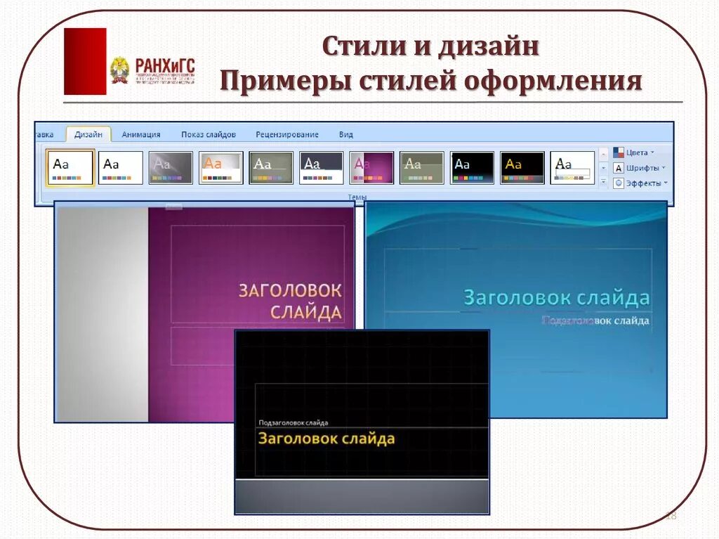 Как сделать красивую презентацию в powerpoint. Презентация образец. Презентация в POWERPOINT. Стиль презентации. Стили POWERPOINT.