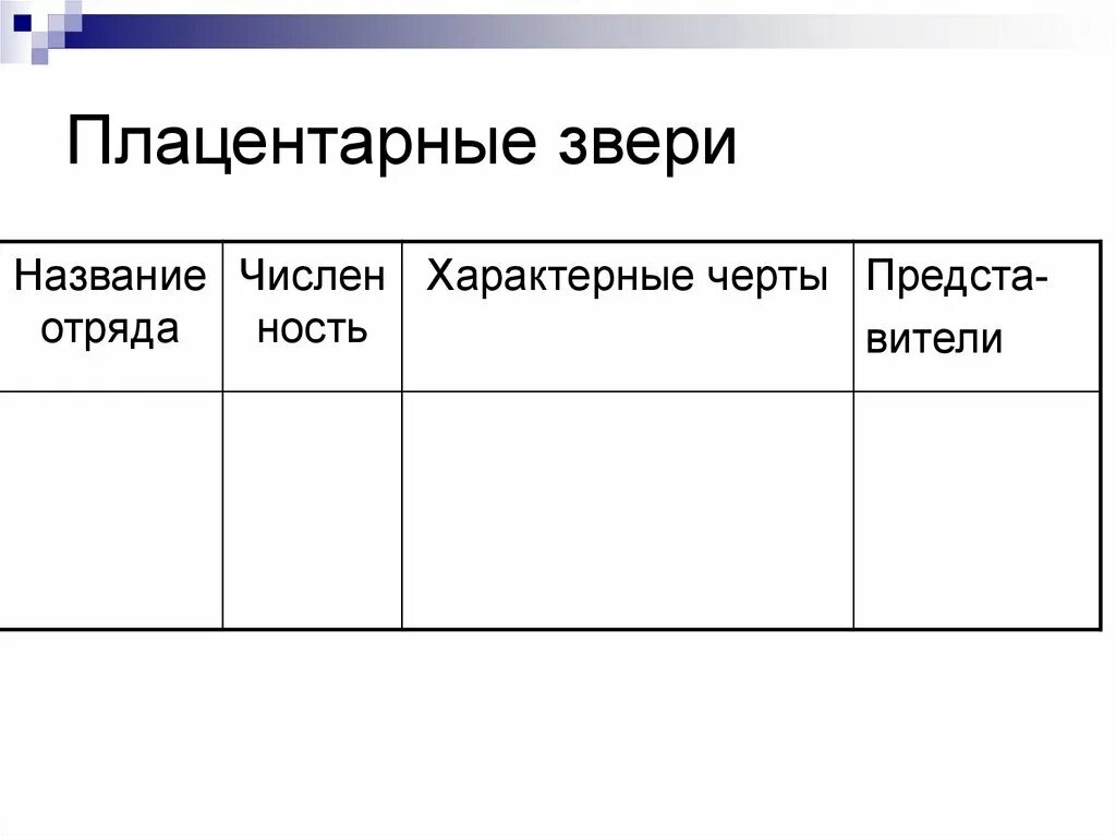 Таблица млекопитающих 8 класс лабораторная работа исследование сходства и особенностей во внешнем строении и в