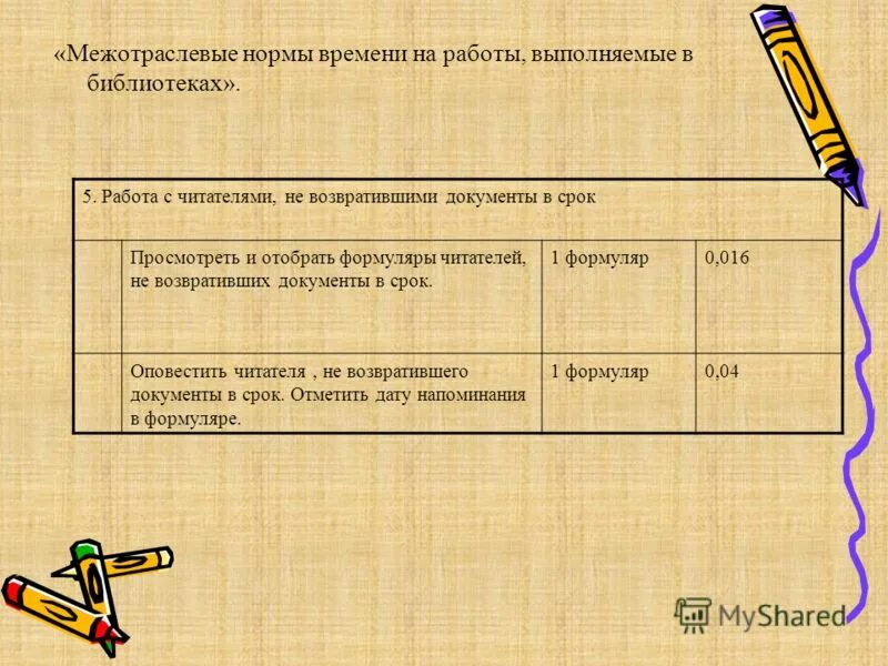 нормы времени на проверку библиотечного фонда. нормы времени по проверке фонда библиотеки. норма работы на 1 библиотекаря. норма мероприятий в библиотеке на ставку. нормы времени на проверку фонда в библиотеке.