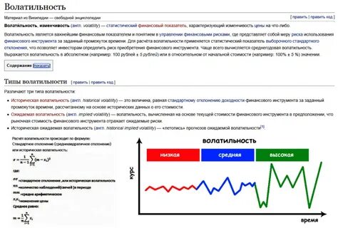 Высокая волатильность это