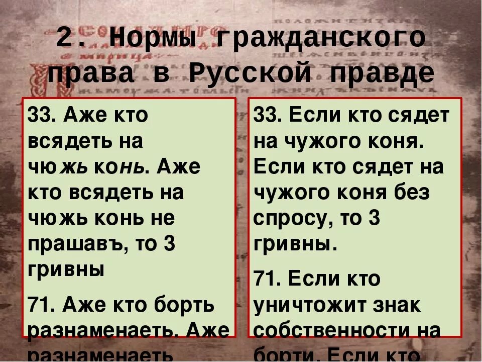 Гражданское право по русской правде со статьями. Гражданское право в русской правде. 5 правда в том что я