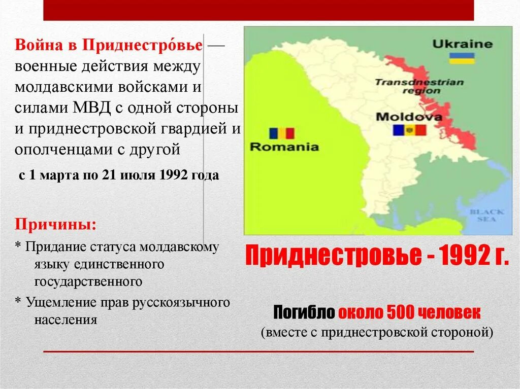 Конфликт в Приднестровье причины. Вооружённый конфликт в Приднестровье причины. Приднестровье конфликт 1992.