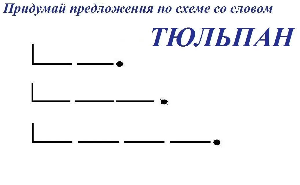 Схемы для составления предложений. Оставление предложений по схемам. Составление предложений по схемам. Схематическое изображение предложения..