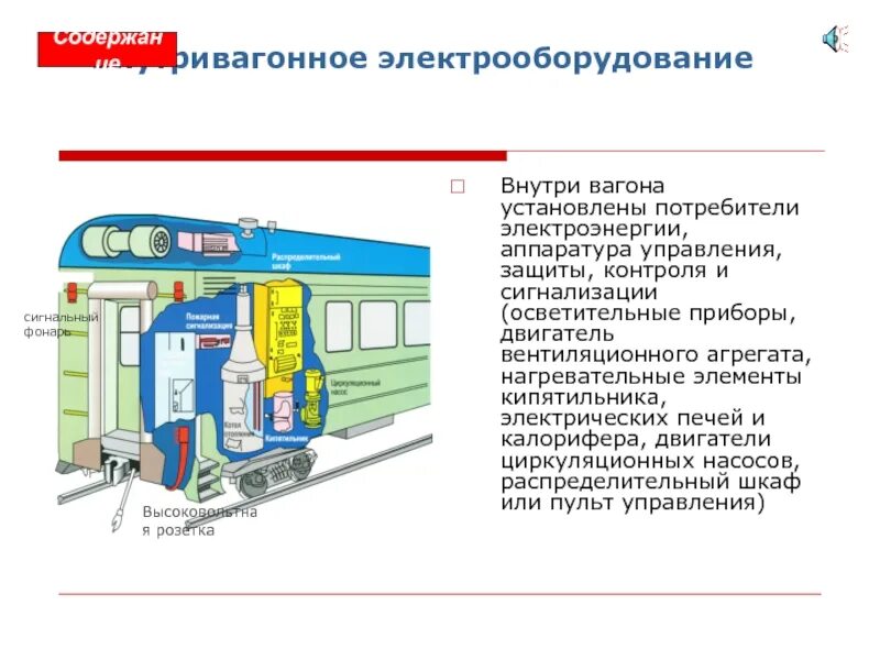 Пассажирские вагоны предназначены