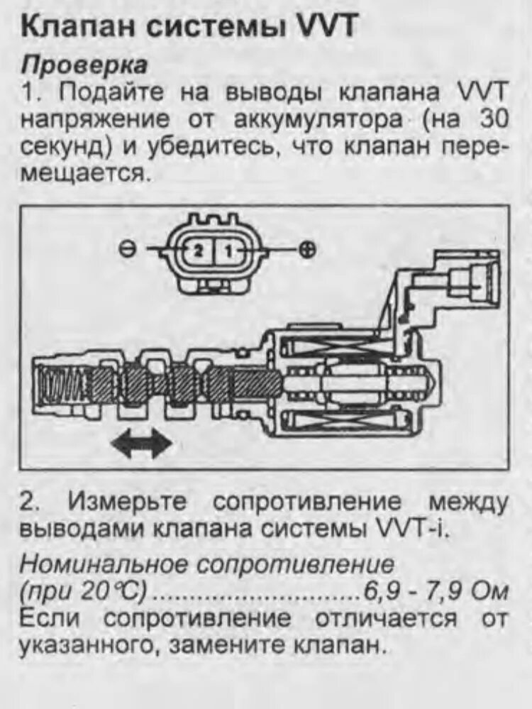 Ревизия клапана. Клапан VVTI 1zz Fe схема. Сопротивление клапан VVT-I 1zz-Fe. Клапан холостого хода 1nz Тойота распиновка. Принцип работы клапана VVTI 1nz.