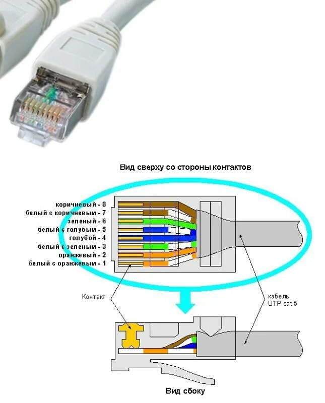 Как самостоятельно подключить интернет кабель. Распиновка RJ-45 роутер роутер. Распиновка rj45 для соединения двух компьютеров через роутер. Схема обжима роутер роутер. Обжимка rj45 распиновка роутер.