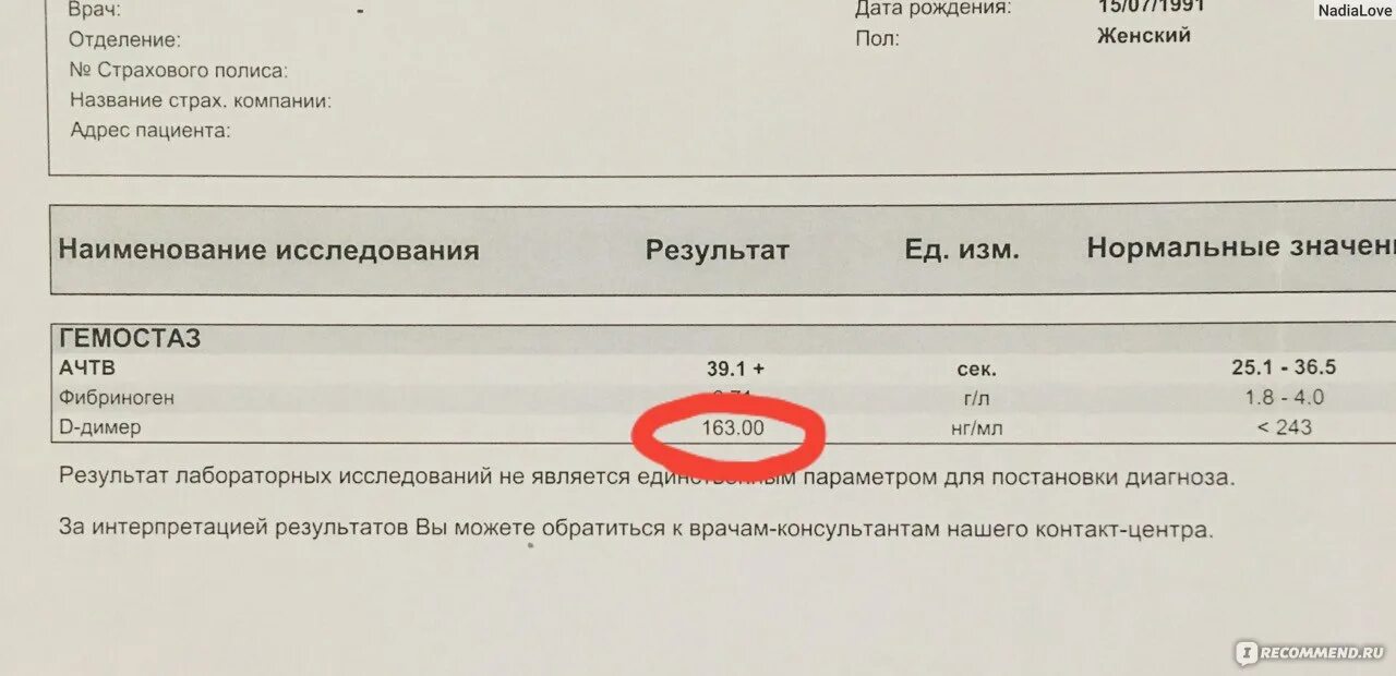 Какая норма д димера. Показатели д-димера в крови. Норма д-димера в крови. Д-димер норма у мужчин. Норма д-димера в крови у женщин.