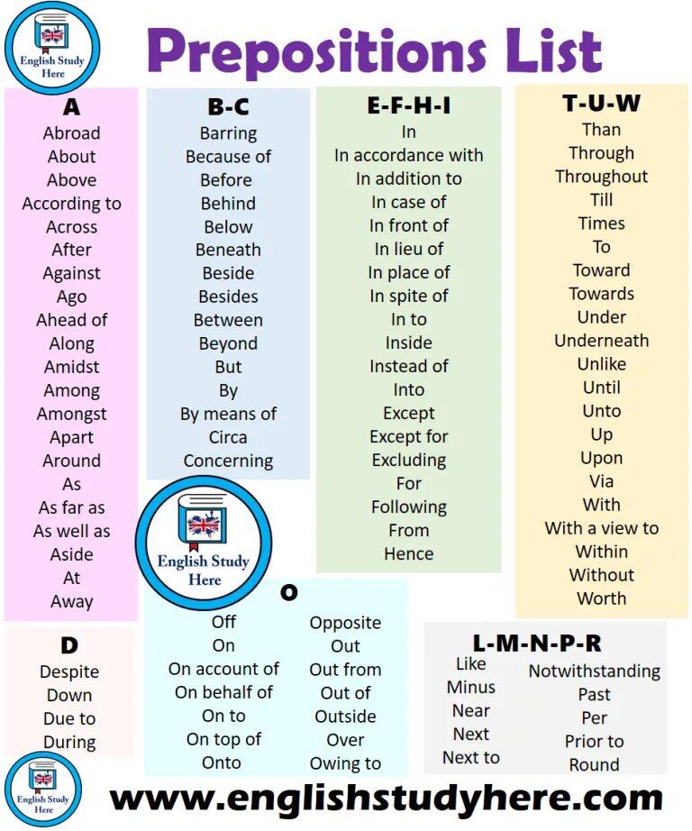 Prepositions. Near opposite. Prepositions list. Prepositions in English.