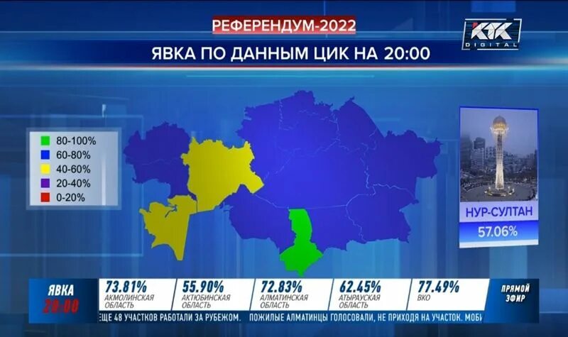 Явка по стране сегодня. Явка на референдум. Явка на референдум 2022. Карта референдума 2022. Референдум карта.