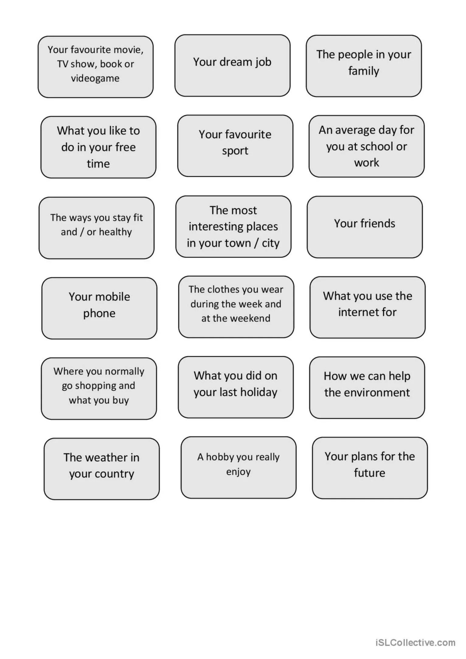 Карточки для speaking. Speaking Cards английскому языку. Английский topics for discussion. Карточки second conditionals. What questions did these people