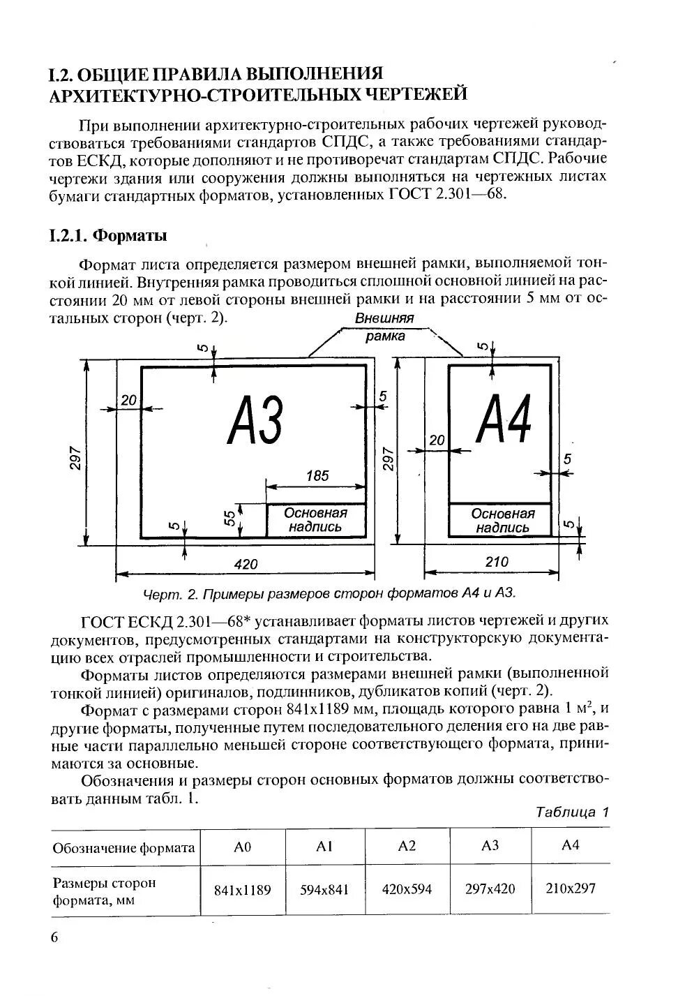 1 форматы гост. Форматы чертежей. Форматы листов чертежей. Стандартные Форматы листов чертежей. Форматы чертежей ГОСТ.