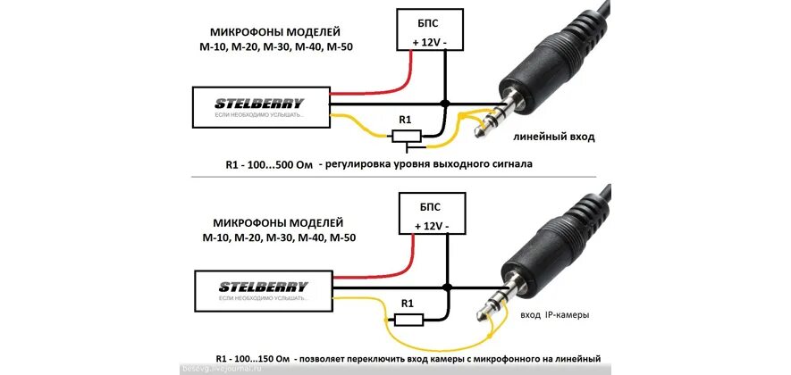 Подключение микрофона к телефону. Распиновка гнезда 3.5 Jack с микрофоном. Распиновка разъема 3.5 с микрофоном. Схема подключения микрофона с разъемом. Гнездо микрофона 3.5 распиновка.