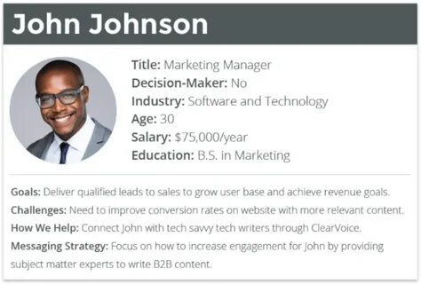 Marketing decision