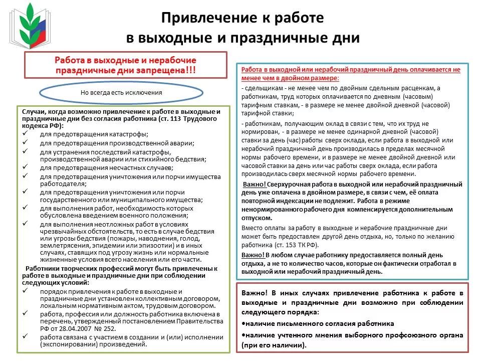 Привлечение к работе в нерабочее время. Привлечение к работе в выходные и нерабочие праздничные дни. Порядок работы в выходные и праздничные дни. Оформление привлечения к работе в выходной день. Привлечение работников к работе в выходные и праздничные дни.