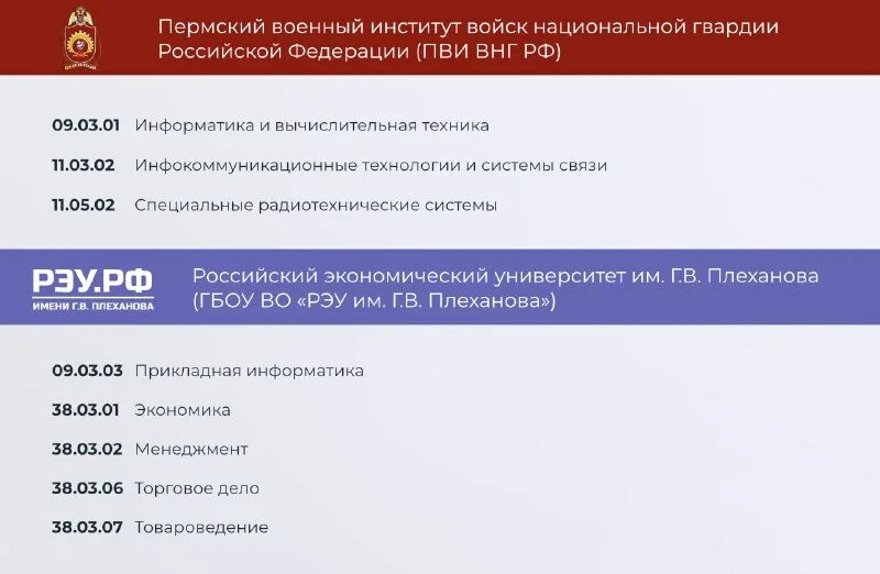 Рэу пермь расписание. Техникум имени плеханова пермь. Экономический университет плеханова пермь. Сайт рэу пермь. Сайт рэу пермь.