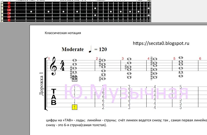 1 Струна 1 лад гитара. Игра на одной струне гитары для начинающих 6 струн. Лады на гитаре 6 струн. Лады на 6 струнной гитаре для начинающих.
