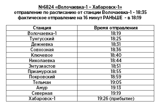 Расписание электричек хабаровск хор на завтра. Расписание электричек Биробиджан Хабаровск. Расписание электричек Хабаровск Биробиджан на завтра. Электричка Хабаровск Биробиджан. Расписание поездов Биробиджан Хабаровск.