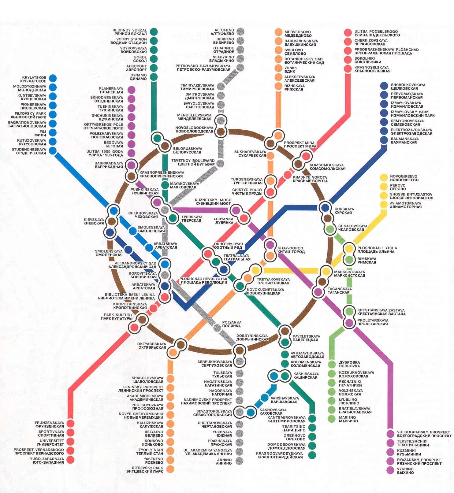 Сайт метро. Метро тёплый стан на карте. Схема метро Москвы на английском. Схема Московского метрополитена с вокзалами. Moscow Metro Map 2021 in English.