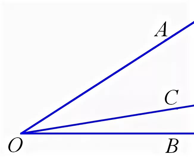 луч ос проходит между сторонами угла аов равного 120 найдите. луч oc проходит между сторонами угла. луч oc проводит между сторонами угла aob. луч проходит между сторонами угла. начертите четыре луча oa ob.