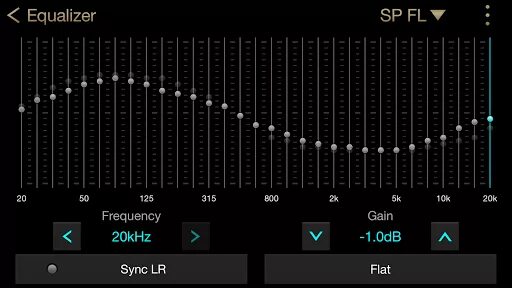 Частота кгц для цифровых. 20 Полосный эквалайзер для андроид. 7 Полосный эквалайзер настроенный. 3 Полосный эквалайзер частоты. 14 Полосный эквалайзер.