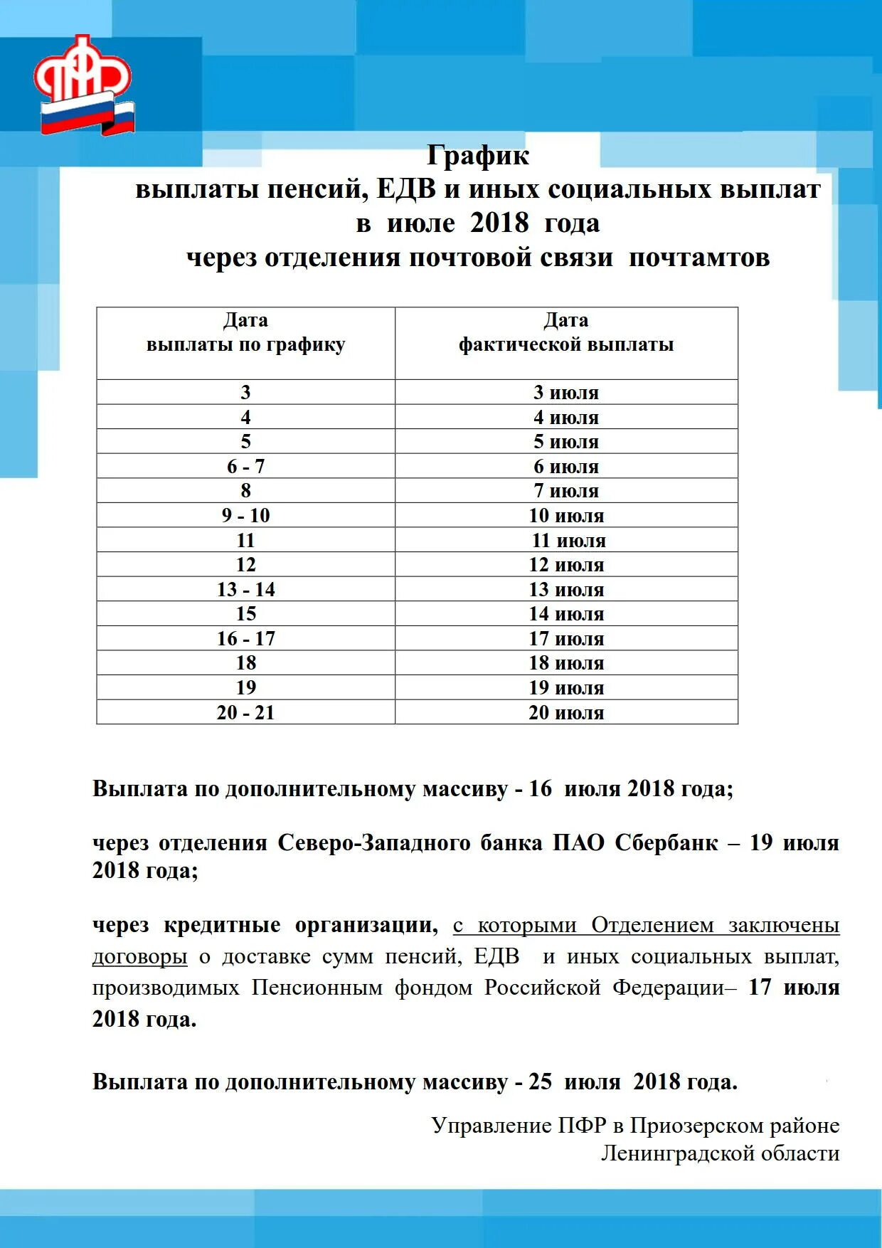 График выплаты пенсий, ЕДВ и иных социальных выплат в декабре 2019 года через от