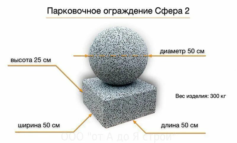 Бетонные ограждения сферы для парковки. Бетонные блоки для парковки. Бетонные блоки для ограждения парковки. Бетонные парковочные полусферы. Бетонный шар весит 0.5 т сколько