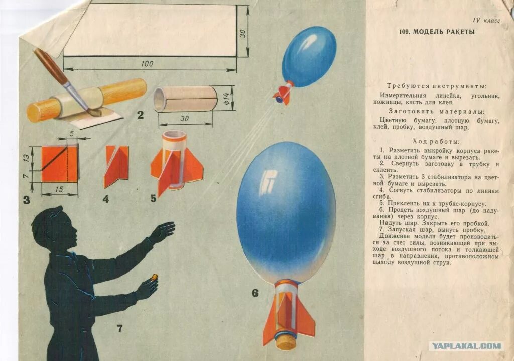 Шар движение первых. Ракета из воздушного шарика. модель ракеты из арика. модель ракеты из воздушного шарика. опыт ракета из воздушного шарика.