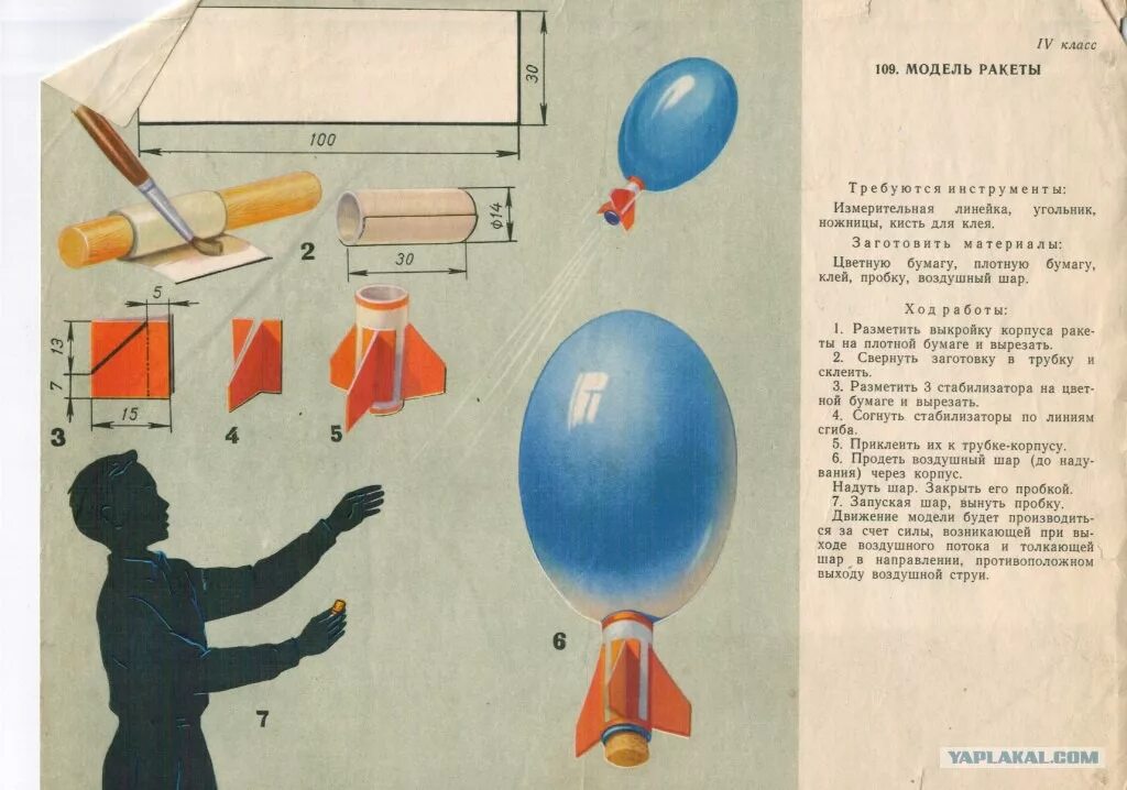 Движение шариков. Ракета из воздушного шарика. Модель ракеты из Арика. Модель ракеты из воздушного шарика. Опыт ракета из воздушного шарика.
