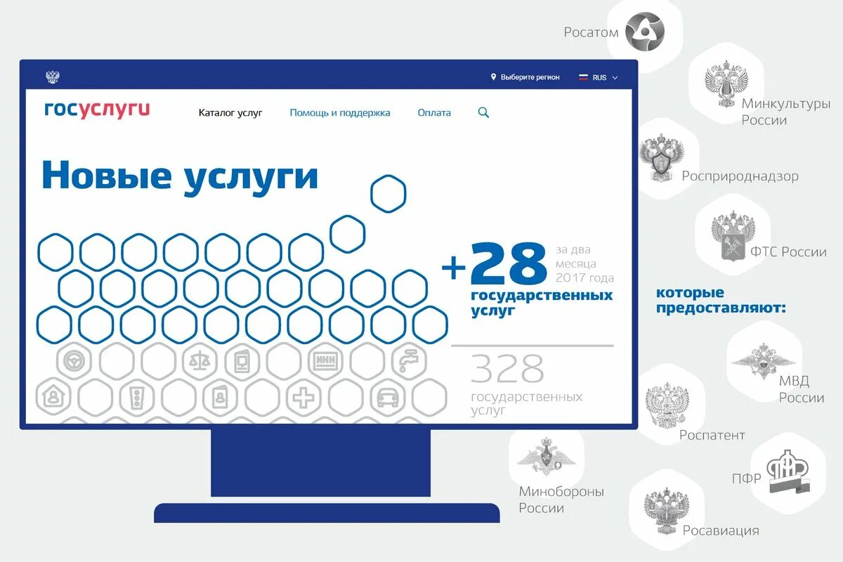 Sc digital gov ru. Новые госуслуги. Госуслуги 2017. ЕПГУ. Госуслуги новое сообщение.