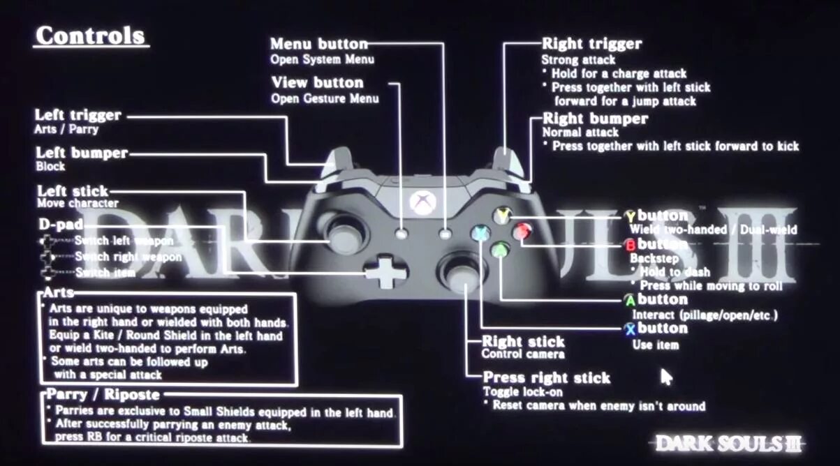 Кнопки дарк соулс. Dark Souls 2 управление геймпад. Дарк соулс 2 управление на геймпаде. Dark Souls управление на Xbox геймпаде. Управление в Dark Souls 2 на геймпаде ps4.