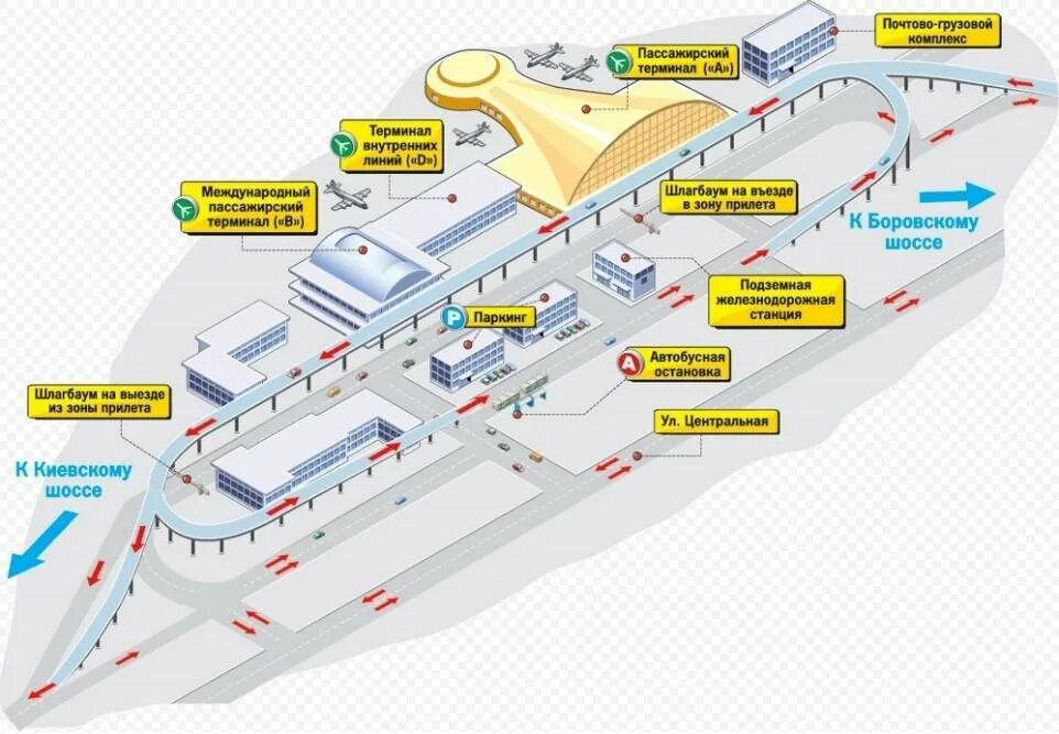 Схема парковок аэропорта Внуково. Аэропорт Внуково терминал д схема. Аэропорт Внуково терминал а схема. План аэропорта Внуково терминал а. Шереметьево терминал c прилет