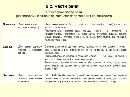 Предложения с служебными частями речи