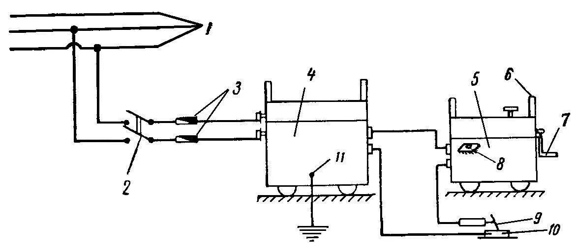 Схема заземления сварочного аппарата. Схема заземления сварочного трансформатора. Заземление при сварке схема. Опишите принцип заземления сварочного оборудования. Постоянный ток заземление