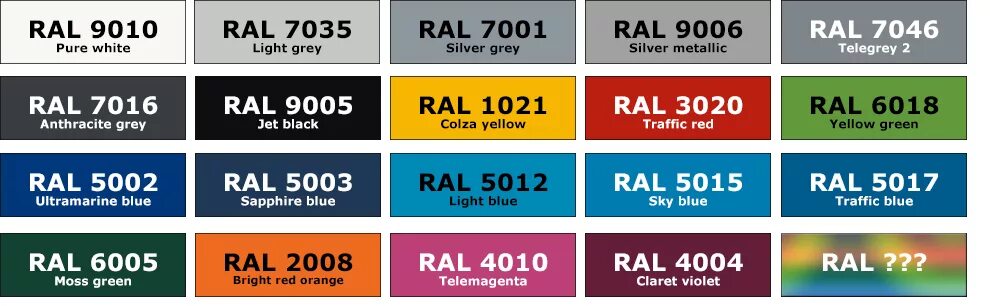 Краска RAL 7035 цвет. Рал 9006 и 7004. Рал 9010 и 9002. Рал 7047. Рал 1 читать