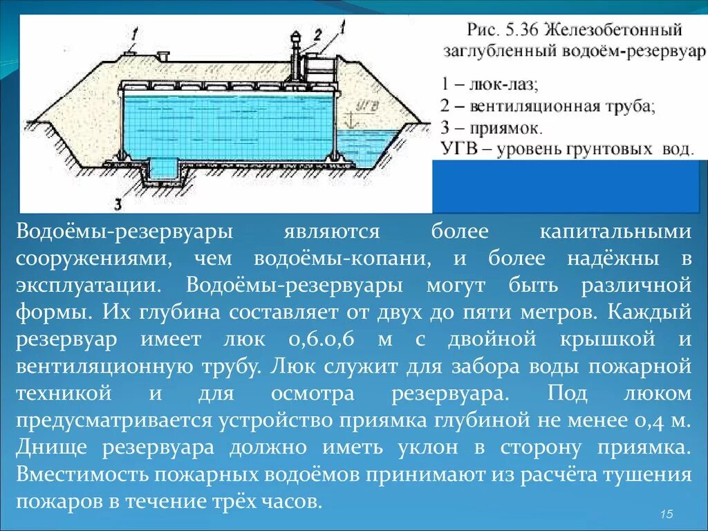 Резервуары воды глубина