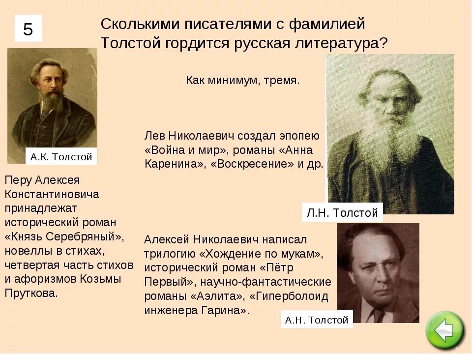 Толстой лев николаевич родственники