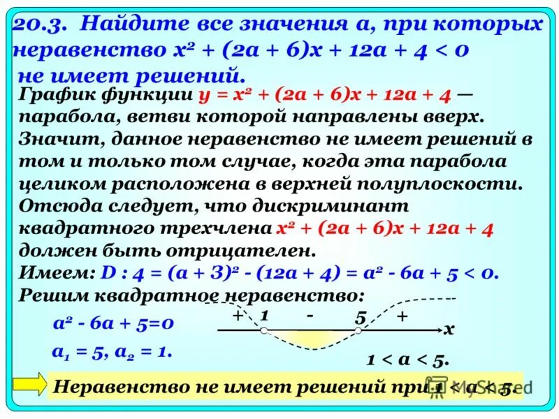 Функция имеет решение если. Неравенства которые не имеют решения. Найдите все значения a, при которых неравенство. Квадратные неравенства которые не имеют решения. Как решить неравенство которое не имеет решений.