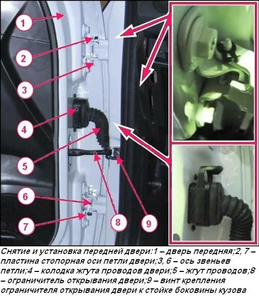 Как снять замок двери веста Замок веста