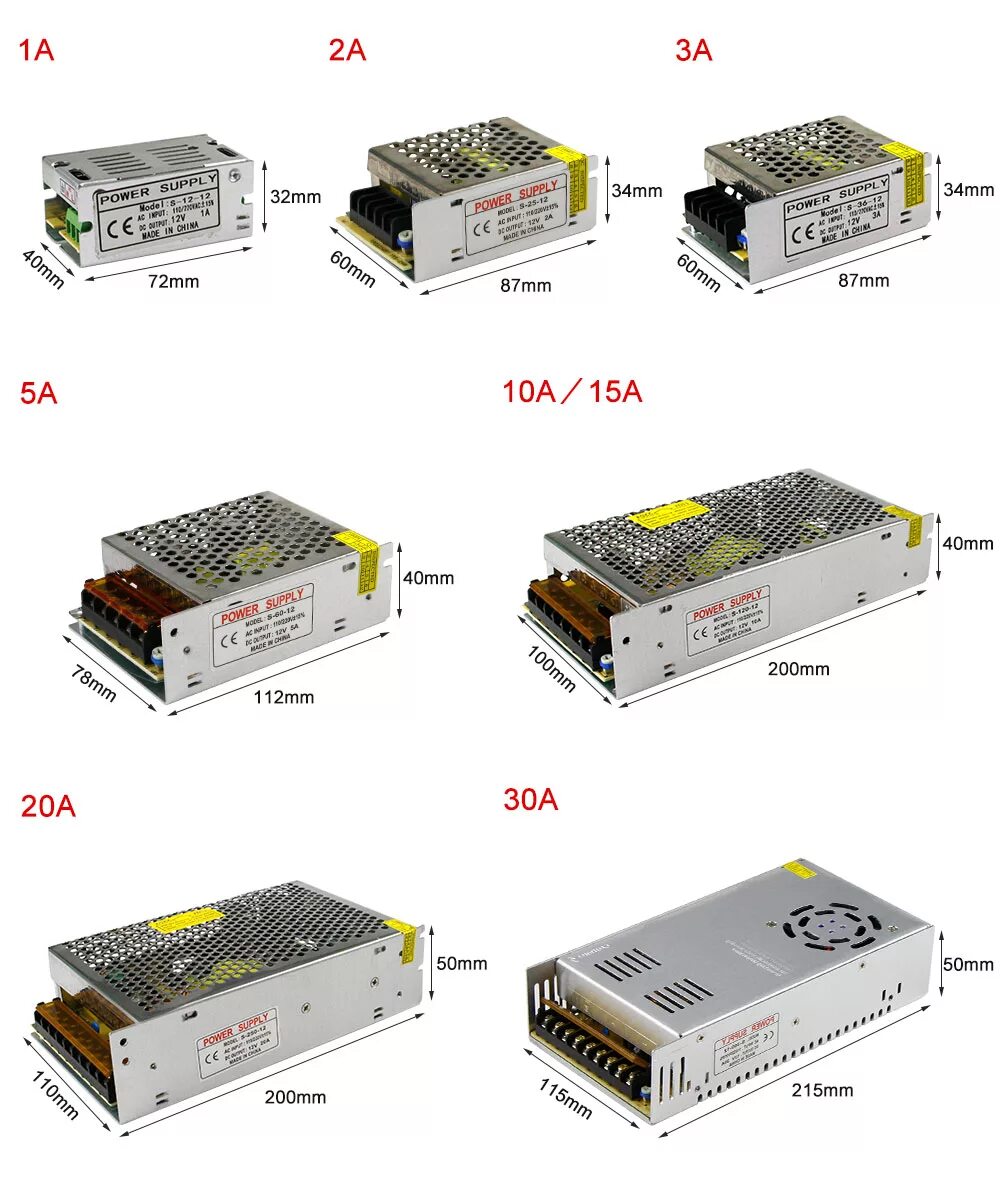 Блок питания 360w.12v.30a.ip20 для светодиодных лент. Блок питания для светодиодной ленты 12в Размеры. Габариты блока питания для светодиодной ленты 12в. Расчет блока питания для светодиодной ленты 12в.