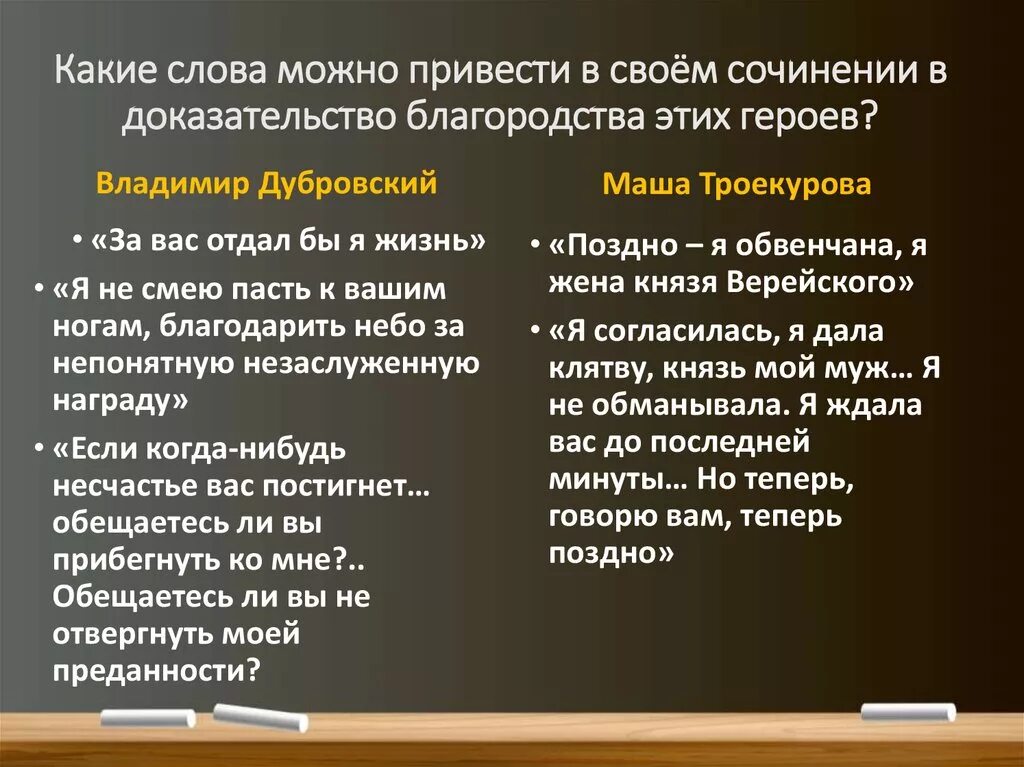 Благородные подвиги. Благородство вывод к сочинению. Благородный поступок сочинение. Что такое благородство сочинение. Подготовка к сочинению Дубровский.