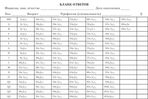 Опросник кеттелла детский вариант