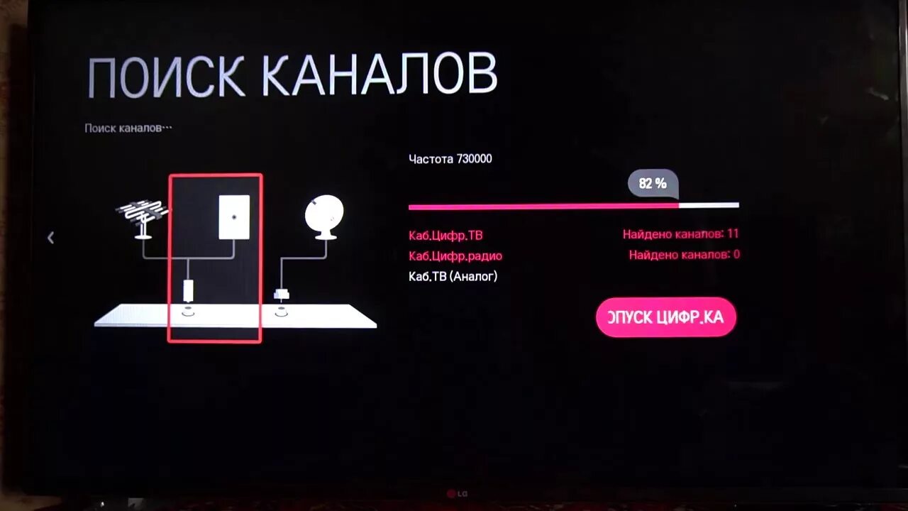 Настроить тв каналы на телевизоре lg. Настроить каналы телевизор LG кабельное Телевидение. LG автонастройка каналов. Телевизор LG Триколор ТВ. Настройка каналов на телевизоре LG.