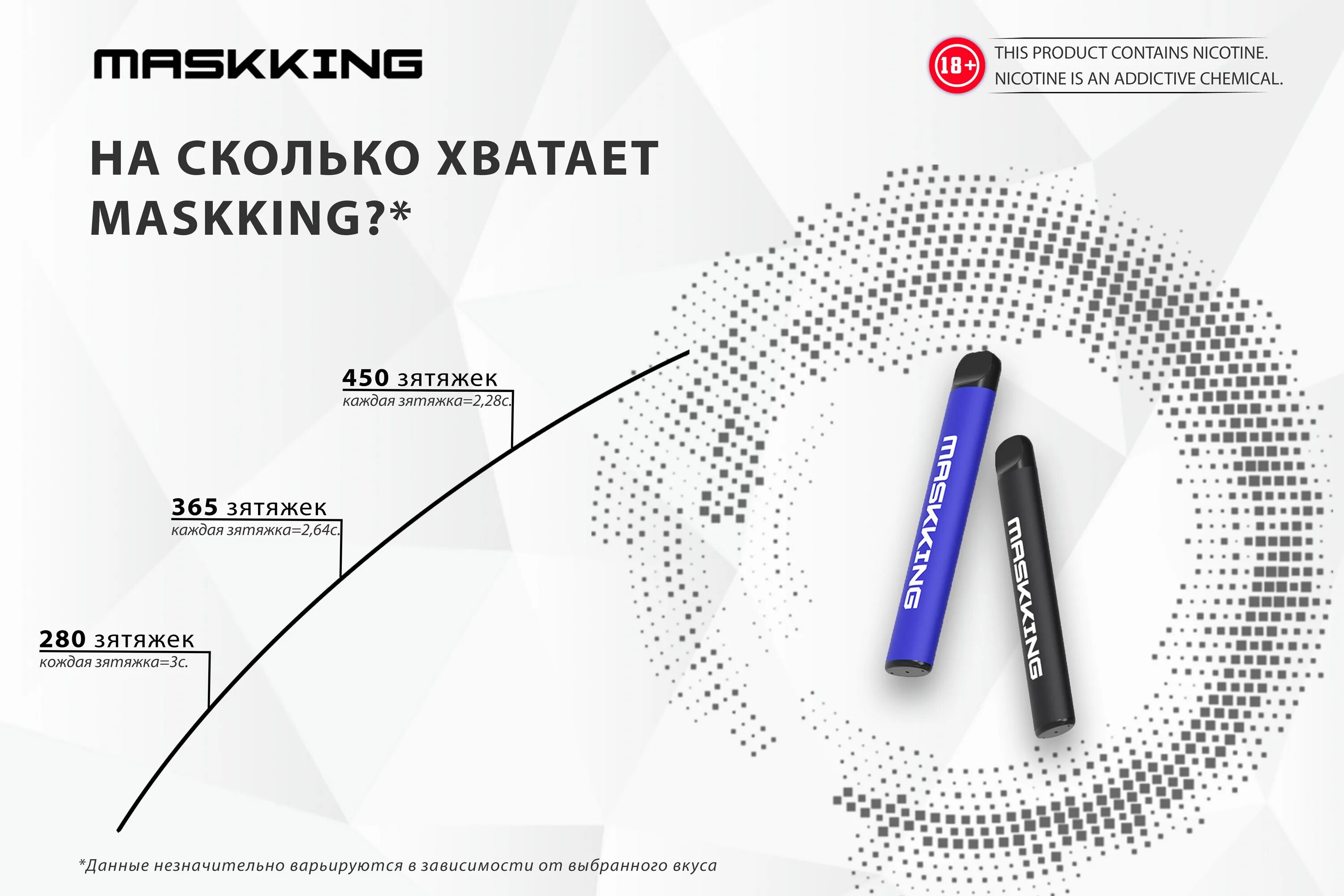 Сколько затяжек хватает на день. Электронная сигарета maskking чертёж. маскинг 1500. маскинг электронная сигарета сколько тяжек. маскинг хайт про.