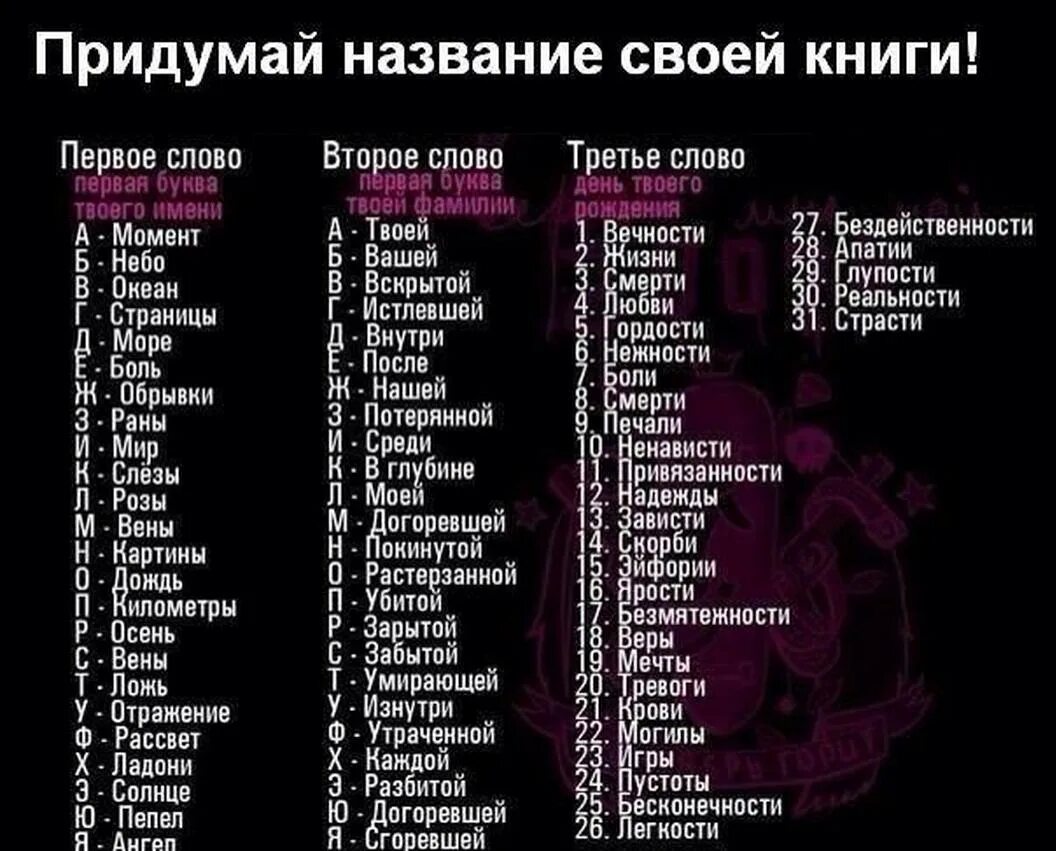 Список смешных названий