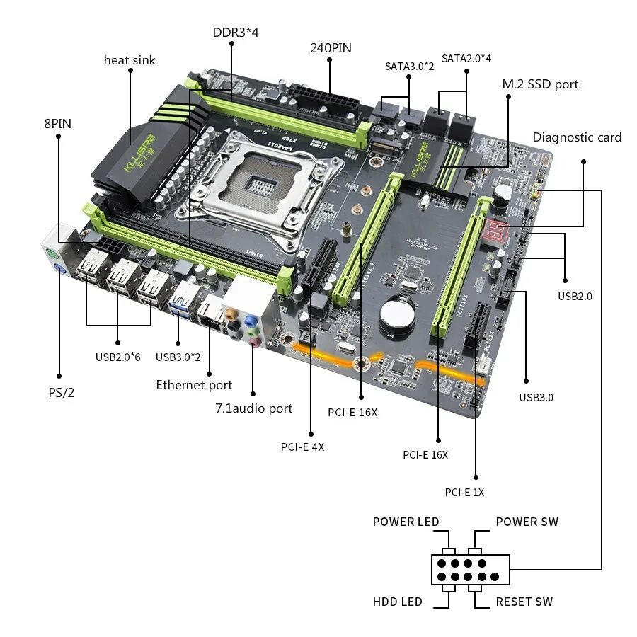 Материнская плата Atermiter x79, lga2011 схема. Мaтеринcкая плaтa Кllisrе х79. Комплект материнской платы Kllisre x79, LGA 2011 e5 2689. Kllisre x79 материнская плата распиновка. X99 reg ecc