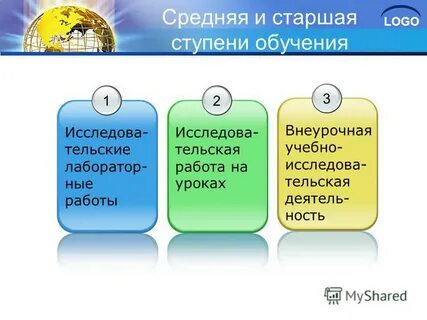 Старшая ступень обучения
